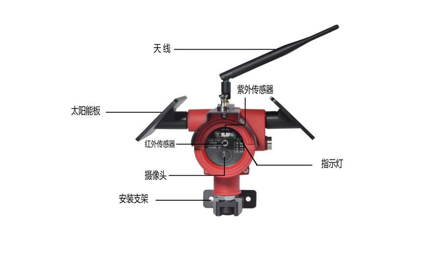 太陽能供電火焰探測(cè)器(NB上傳)